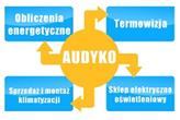 Audyko