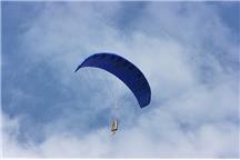 Energetyczne latawce