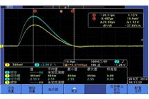 Testowanie przebiegów 8/20µS