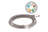 Patchcord S/FTP kat.6A LSOH