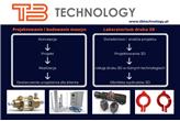 Projektowanie i budowa maszyn i automatyzacja procesów produkcyjnych