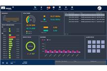 Wizualizacja panelu do monitorowania i analizy pracy systemu elektroenergetycznego, obejmującego m.in. pomiary mocy, stan wyłączników, zużycie aparatury oraz rejestrację alarmów.