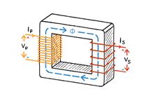 3 najczęstsze przełożenia transformatorów SN – kiedy wybrać 10/0,69 kV, 15,75/0,42 kV lub 20/0,4 kV