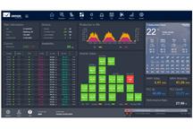 2.Podstawowa wizualizacja i monitoring wybranych 