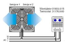 Dwubiegowy wentylator z filtrem FF018