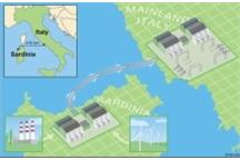 Podmorskie łącze HVDC połączy Włochy i Sardynię Podmorskie łącze HVDC połączy Włochy i Sardynię