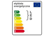 Kontrola na rynku lamp LED-owych Kontrola na rynku lamp LED-owych