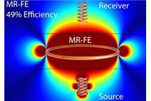 MRFE odpowiedzią na bezprzewodowy przesył energii MRFE odpowiedzią na bezprzewodowy przesył energii
