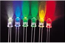 Malowanie LED-ami Malowanie LED-ami