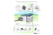 BWP Smart Grid
