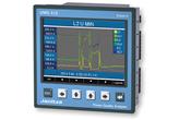 UMG 512 - Uniwersalny analizator energii elektrycznej klasy A, IEC 61000-4-30, EN 50160, IEEE519 UMG 512 - Uniwersalny analizator energii elektrycznej klasy A, IEC 61000-4-30, EN 50160, IEEE519