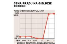 Nadchodzą podwyżki energii Nadchodzą podwyżki energii